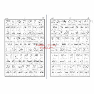 Word For Word Quran in Urdu Translation By Farhat Hashmi