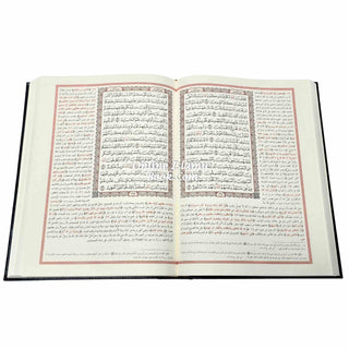 The Holy Qur’an,Most Brief interpretations from Tafsir Ibn Kathir