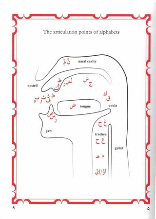 Modern Yassarnal Qur'an أنوار قرآنية في القاعدة البغدادية  By Zainab Musleh,