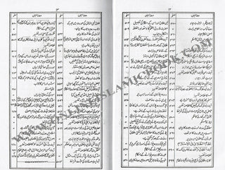 Maariful Qur'an Urdu 8 Vol Set By Mufti Shafi,B01MTPPZF5,