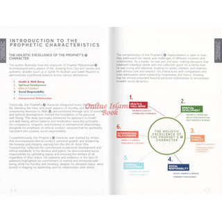 A Handbook of Prophetic Characteristics
ISBN: 9781916824133