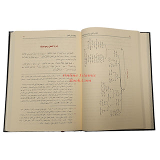 Ad-Duroos an-Nahwiyyah (Arabic Language)