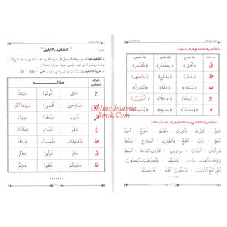 Ahkam Tarteel Al Quran/Rules of Reciting The Quran Series 2 By Mostafa El Gindy