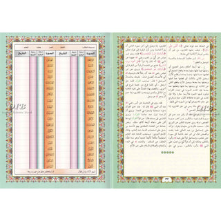 Al-Fatiha Wa Juz Amma,Uthmani Script, Arabic Only