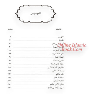 Al-Misk Wal-Anbar Fi khutab Al-Minbar (Arabic Only)