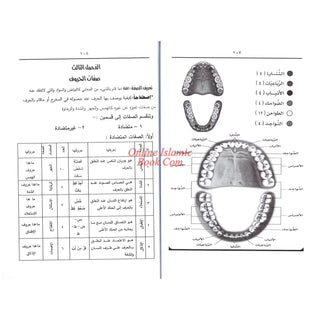 Al-Qaidah Al Zahbia