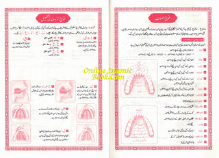 Al-Quran Al-Kareem (Beirut Print) - Indo-Pak Script Hard Cover-16 Lines, 9782987464860