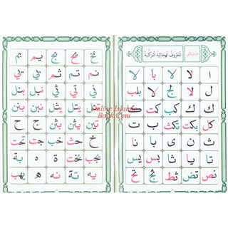 Al Qa'idah al-Nuraniah al-Fathiah القاعدة النورانية الفتحية By Sheikh Nur Muhammad Haqqani