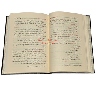 Al-Mulakhas fi Sharh Kitab At Tawheed By Shaykh Saalih Al-Fawzaan,9789933933586,