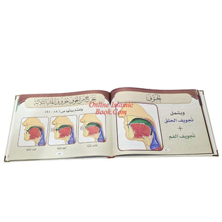 Attajweed Al-Musawar by Dr.Ayman Rushdi Suwayd
ISBN: 9789933909116
