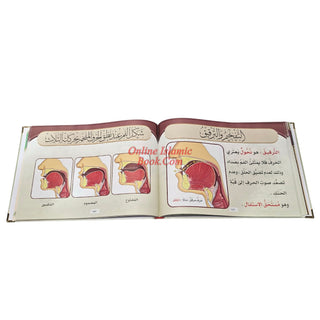 Attajweed Al-Musawar by Dr.Ayman Rushdi Suwayd
ISBN: 9789933909116
