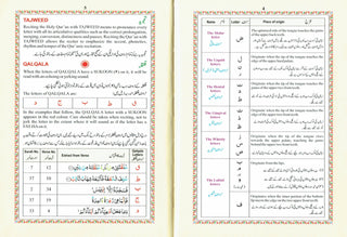 The Holy Quran Colour Coded Tajweed Rules english and arabic and urdu,Flexi cover,ref 123-CC,,Premium Leather Flexi Bound,