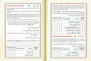 The Holy Quran Colour Coded Tajweed Rules english and arabic and urdu,Flexi cover,ref 123-CC,,Premium Leather Flexi Bound,