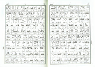 Word For Word Quran in Urdu Translation (Complete Quran)