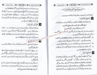 Dars e Quran ki Tiyyari kese? By Khalil-ur-Rehman Chishti
ISBN: 9789609710954