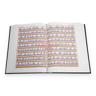 Easy Quran 2 - Word by Word with English Translation & Transliteration