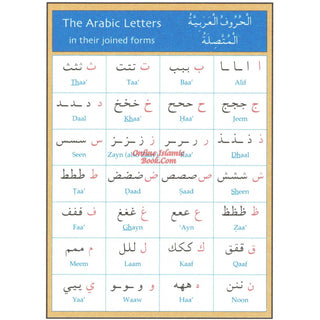 Gateway to Arabic Poster Pack Two (6 posters) By Dr. Imran Hamza Alawiye