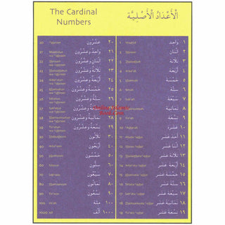 Gateway to Arabic Poster Pack Two (6 posters) By Dr. Imran Hamza Alawiye