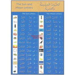 Gateway to Arabic Poster Pack Two (6 posters) By Dr. Imran Hamza Alawiye