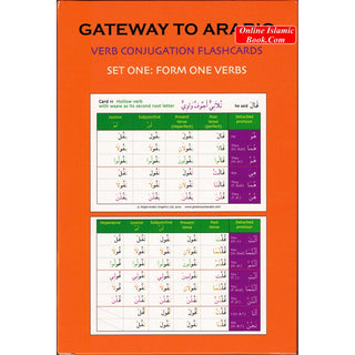 Gateway to Arabic Verb Conjugation Flashcards By Dr. Imran H Alawwiye