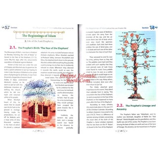 Islamic Studies Grade 12 By Maulvi Abdul Aziz Darussalam Publications