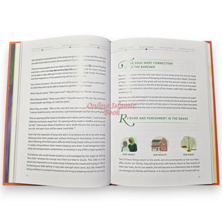 Journey of The Soul Heading Home
ISBN: 9781835920220
