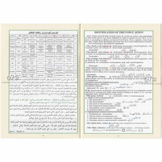 Juz Tabarak Tajweed Quran (Part 29 of the Holy Qur’an)