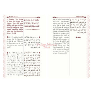 Kitab at Tawheed by Imam Al-Bukhari