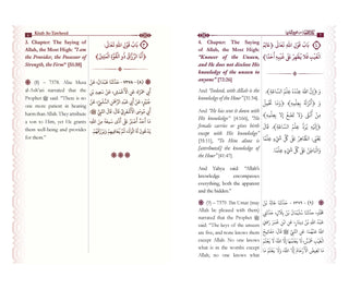 Kitab at Tawheed by Imam Al-Bukhari