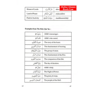 Learn the Language of the Holy Quran By Abdallah Nadwi