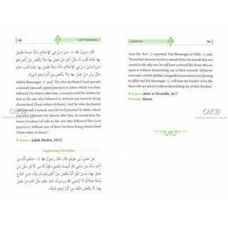 Lost Treasures: Reviving the Neglected Sunnahs of Our Prophet ﷺ,ISBN: 9786297545455