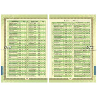 Maqdis Quran – Word-by-Word English-Arabic, Color-Coded Tajweed (A5)
ISBN: 9789834334567