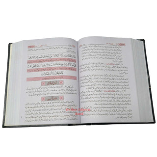 Mariful Quran Complete 8 Volume Set Urdu With Commentary By Mufti Taqi Uthmani