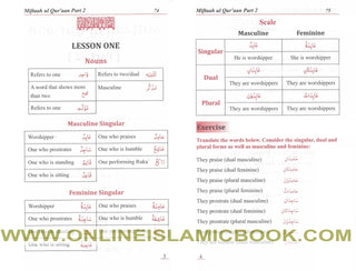 Miftah Ul Quran Parts 1-4 By Maulana Mahfuz ur Rahman Naami,