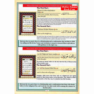 Miraculous Dual Verses in Quranic Pages