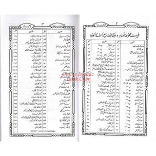 Pakistani Panj Surah, Urdu and Arabic