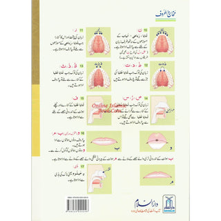 Qurani Qaida Or Noorani Qaida (Urdu Language) By Muhammad Idris