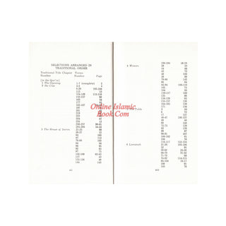 Quran selections from noble reading First American Version by T.B. Irving
ISBN: 0911119337