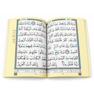 Surah Al-Baqrah Large Font, 8 Lines