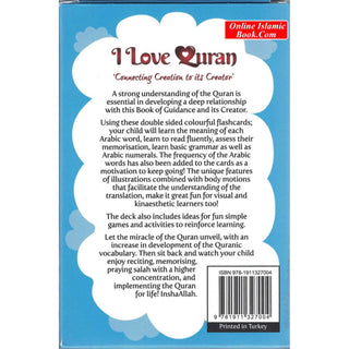 Surah An-Naas word-to-word Flashcards