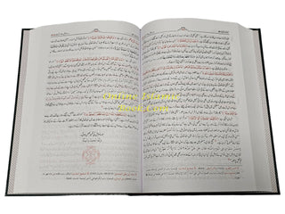 Tafsir Ibn Kathir (6 Books, Urdu)