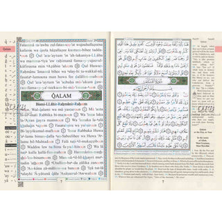 Tajweed Qur'an (Juz' Tabarak, With Meaning Translation in English and Transliteration) Part 29
