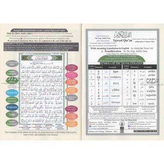 Tajweed Qur'an (Juz' Tabarak, With Meaning Translation in English and Transliteration) Part 29