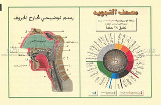 Tajweed Quran In 30 Parts Landscape Pages In Leather Case (Small Size)