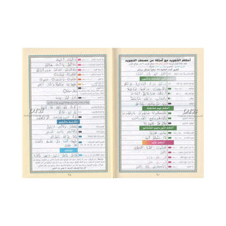 Tajweed Quran Flexible Cover Hafs Narration Medium Size (Colors May Vary) (Arabic Edition)