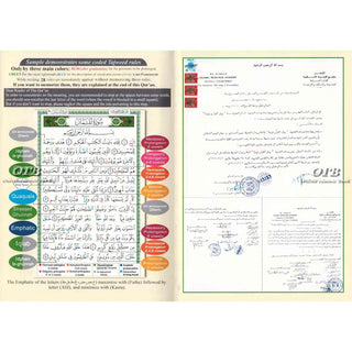 Tajweed Quran with Translation In English By Abdullah Yusuf Ali