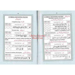 The Holy Quran with Colour Coded Tajweed Rules (Medium Size) (Persian/Urdu/Indian script),9789383226207,