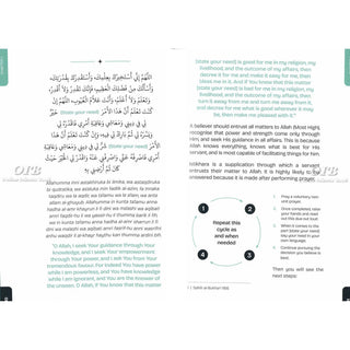 The Ideal Dua by Asim khan
ISBN: 9780993020155