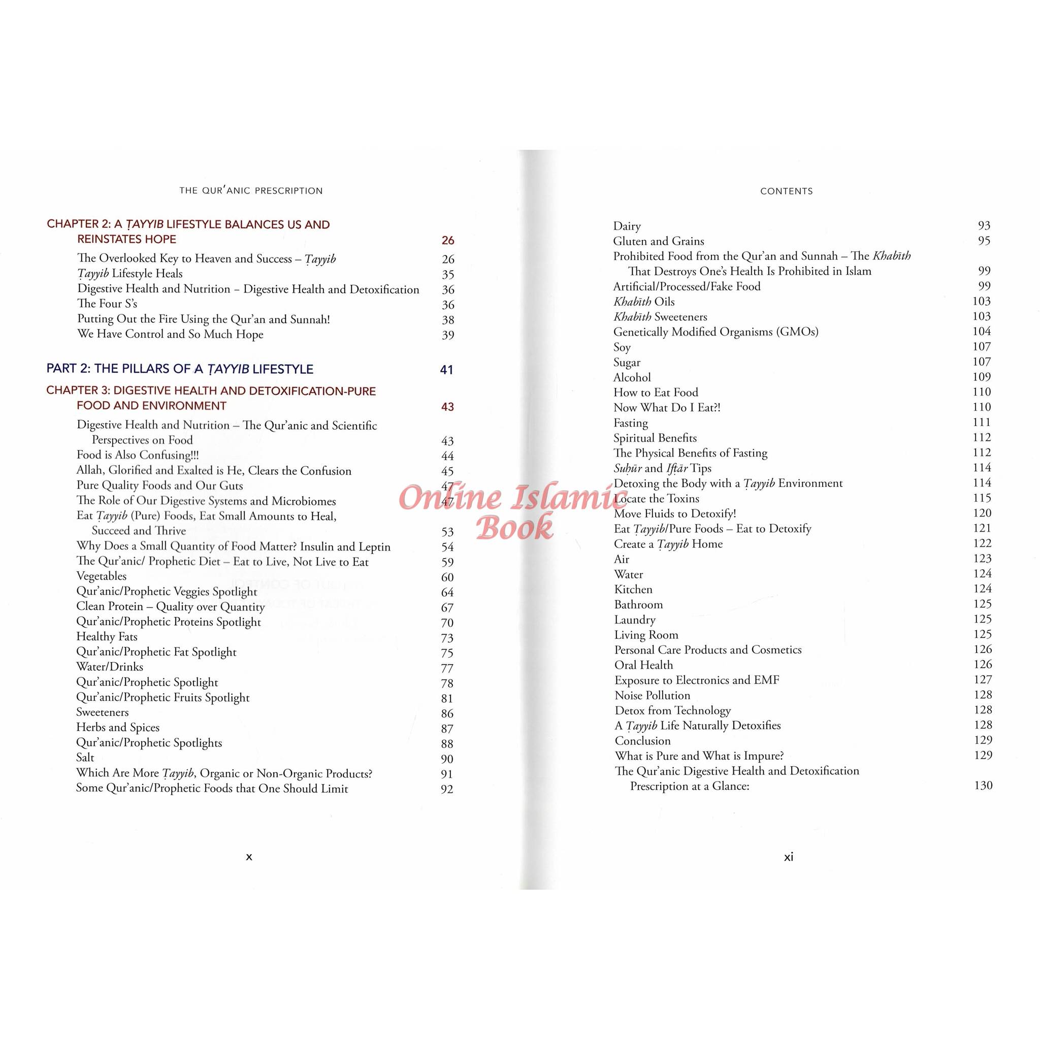The Quranic Prescription: Unlocking the Secrets to Optimal Health ...