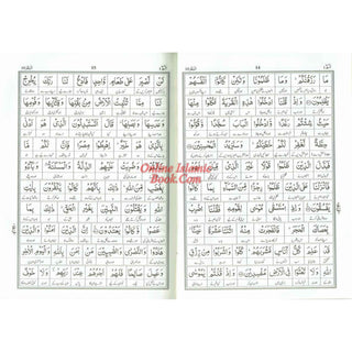 Word For Word Quran in Urdu Translation (Complete Quran)